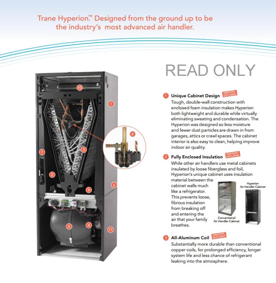 Trane Hyperion, advanced air handler